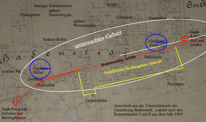 Der Kartenausschnitt entstammt der Übersichtskarte der Gemarkung Badenstedt nach den Katasterkarten I und II. Weiß umrahmt ist das untersuchte Gebiet zum Thema. Gelb markiert ist der Bereich der 1880-95 projektierten neuen Stadthäuser. Rot zeichnet den Verlauf der 1895 Badenstedt-Denkmal erreichenden neuen Straßenbahnlinie, deren weiterer Verlauf als Überlandstraßenbahn über Empelde und Gehrden bis Barsinghausen 1899 abgeschlossen war.